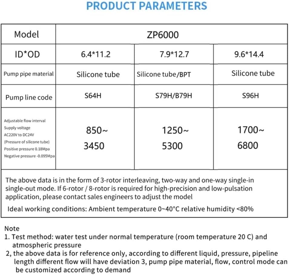 ZP6000 Two Channel Peristaltic Pump, High Volume Portable Industrial Liquid Pump