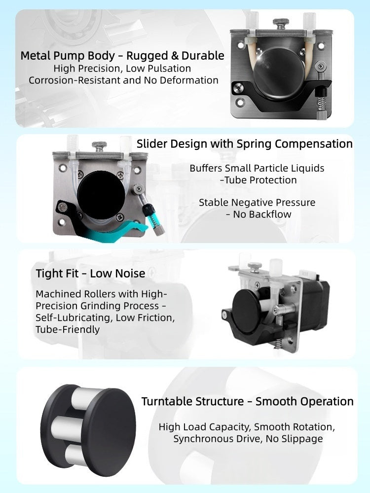 BPB Plus High Precision Peristaltic Pump Metal Head Stepper Motor 0-175ml/min Lab Medical Dispensing