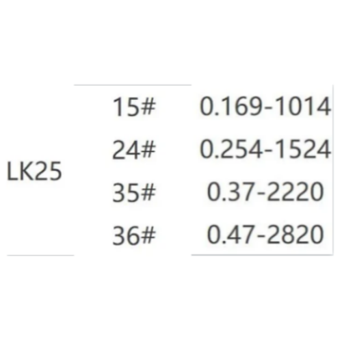 LK25-BT600M Flip-Top Pump Head Peristaltic Pump, Variable Speed Adjustable Flow Metering Pump