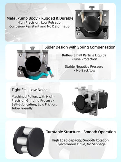 BPB Plus High Precision Peristaltic Pump Metal Head Stepper Motor 0-175ml/min Lab Medical Dispensing