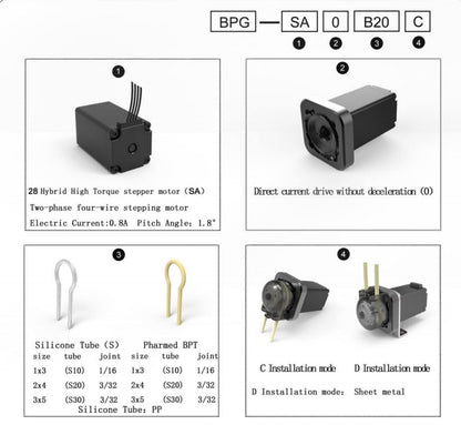 BPG Peristaltic Pump Dimensions: 57x81x41mm, Vertical and Flat Mounting Options
