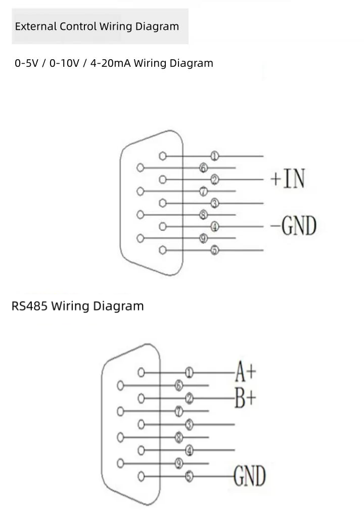 BW600Y35 Peristaltic Pump External Control Wiring Diagram - 0-5V 0-10V 4-20mA and RS485 Modbus Interface Connection
