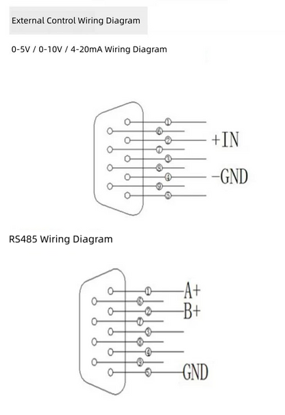 BW600Y35 Peristaltic Pump External Control Wiring Diagram - 0-5V 0-10V 4-20mA and RS485 Modbus Interface Connection
