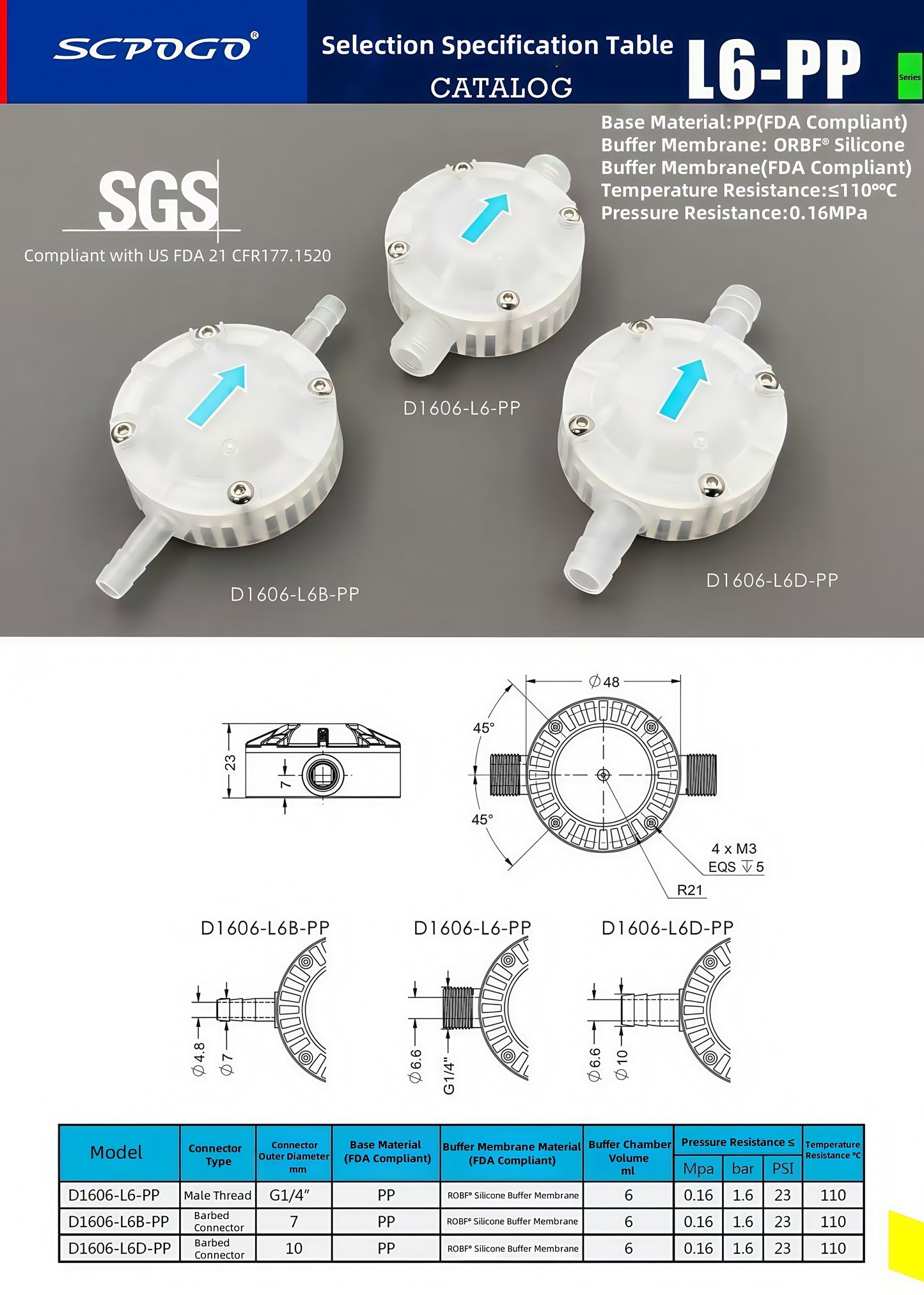 D1606-L6-PP Industrial Fluid Pulse Dampener | ≥95% Pulsation Reduction for Peristaltic Pumps
