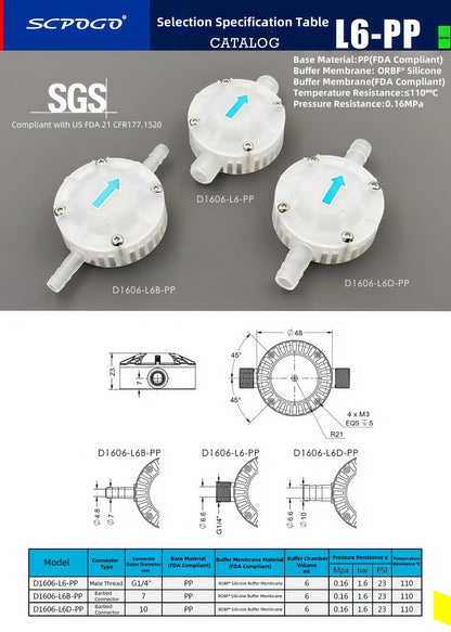 D1606 Pulse Damper PP Material - Reduce Pulsation in Micro Diaphragm Pump Systems
