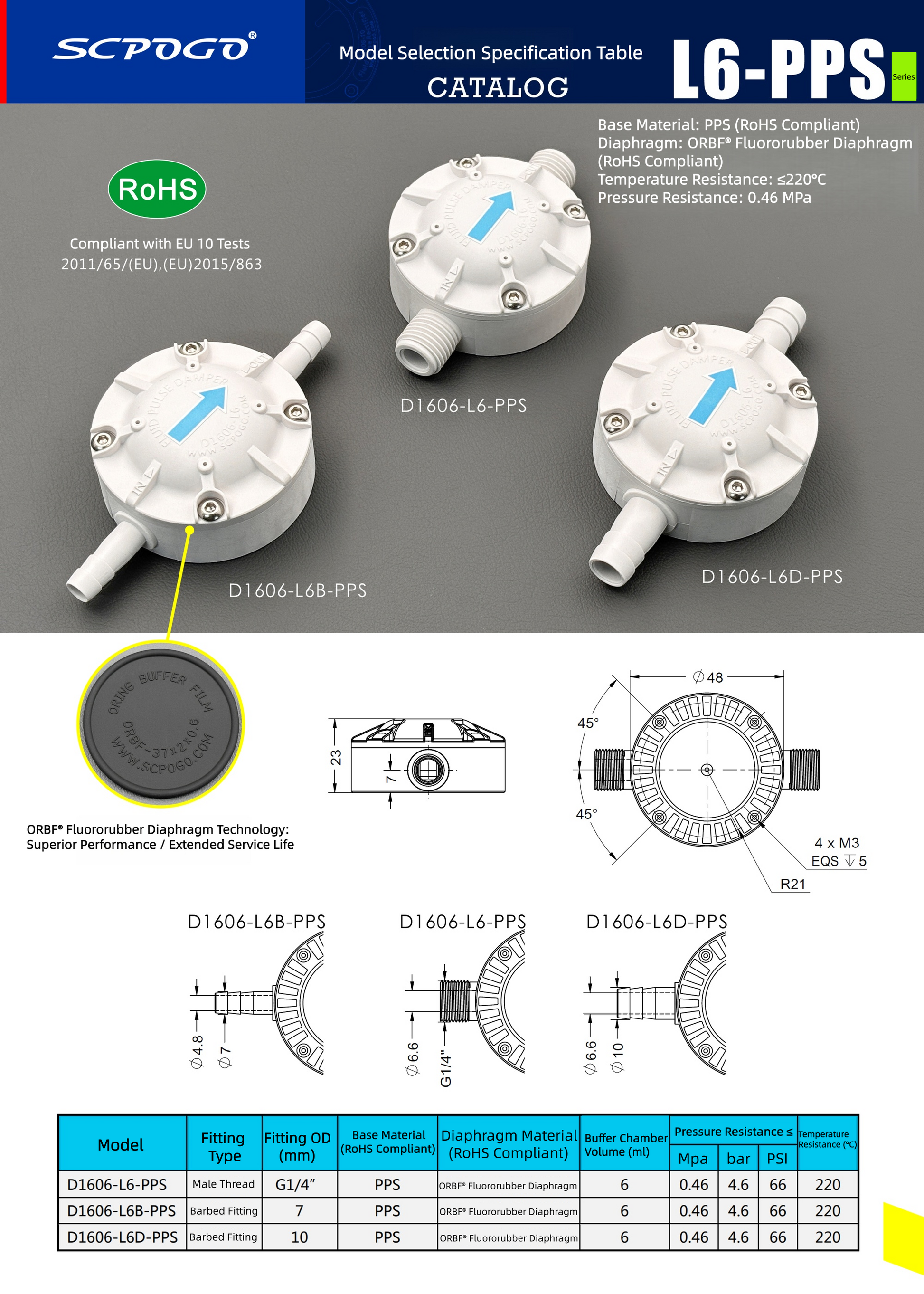 D1606-L6 PPS Pulse Damper Exploded View - Internal Structure of Miniature Pulsation Dampener
