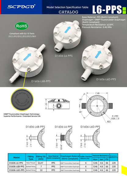 D1606-L6 PPS Pulse Damper Exploded View - Internal Structure of Miniature Pulsation Dampener
