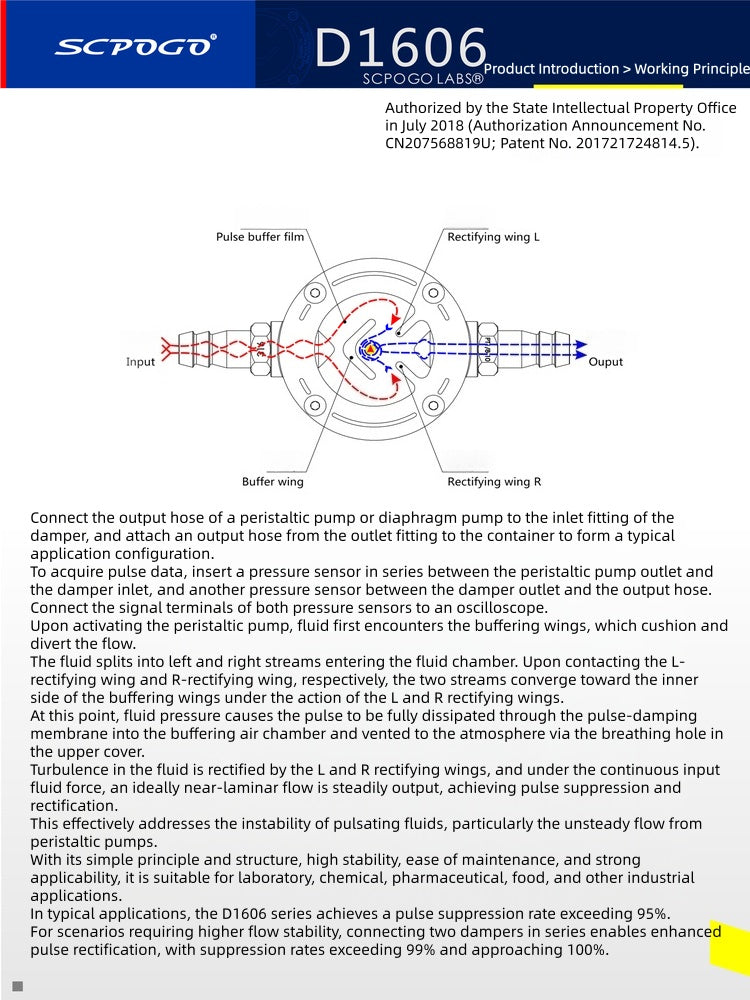 Pulse Dampener (Custom Designed for Customers)