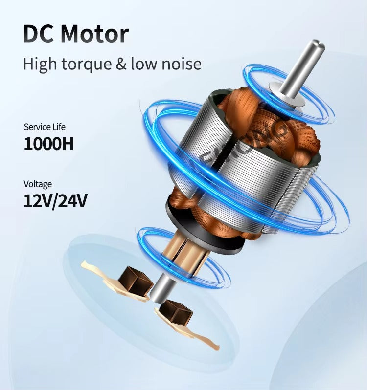 LP1500 DC Motor Peristaltic Pump – Up to 1600ml/min, Large Flow