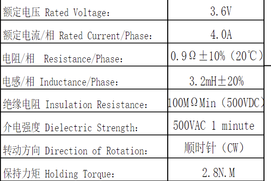 LP8000 Stepper Motor Peristaltic Pump Electrical Specifications and Technical Parameters Table
