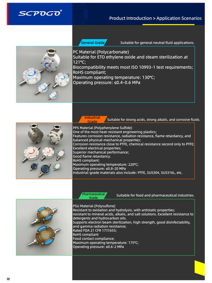 D1606-L6-PP Industrial Fluid Pulse Dampener | ≥95% Pulsation Reduction for Peristaltic Pumps