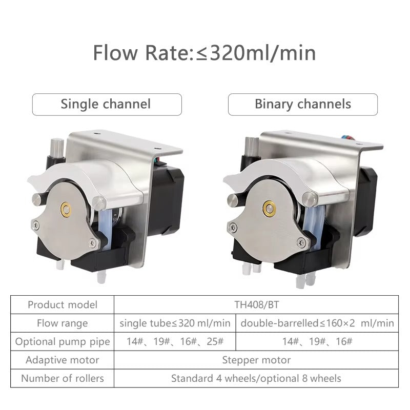 TH408 Peristaltic Dosing Pump | Easy-Load Spring | 24V Stepper Motor | Self-Priming