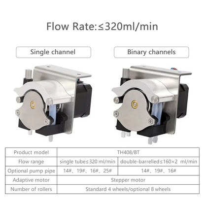 TH408 Peristaltic Dosing Pump | Easy-Load Spring | 24V Stepper Motor | Self-Priming