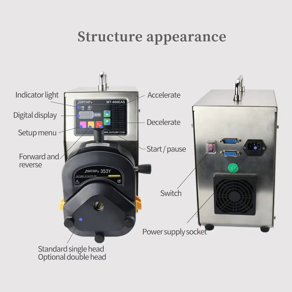 WT-600EAS/353Y Industrial Peristaltic Pump – 13.2L/min High Flow Precision Fluid Transfer