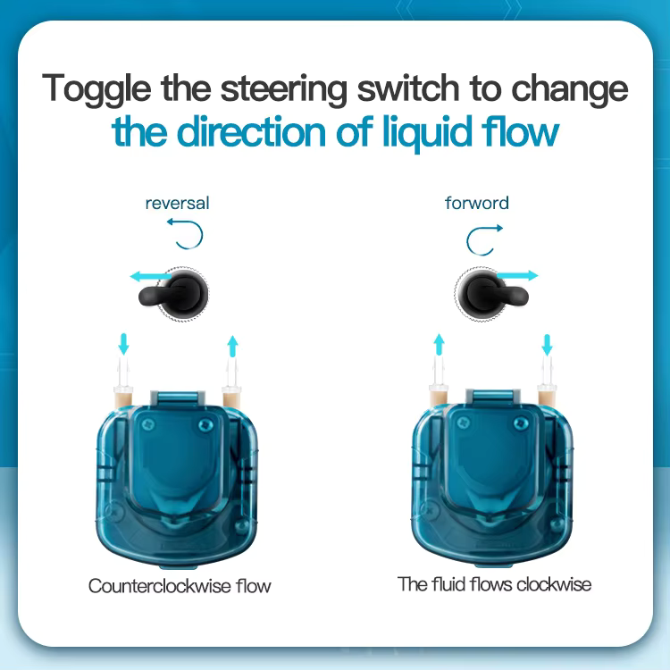 ZP1000ST Intelligent Peristaltic Pump with Stepper Motor, OLED Display & Bidirectional Flow