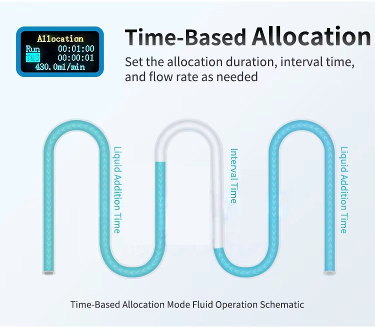 ZP200ST Intelligent Peristaltic Pump – Stepper Motor Drive & OLED Display