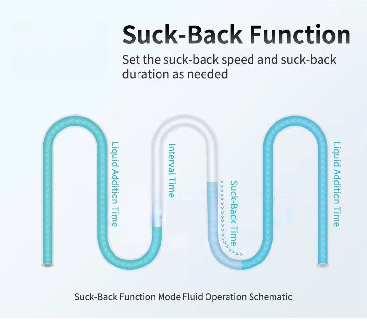ZP200ST Intelligent Peristaltic Pump – Stepper Motor Drive & OLED Display