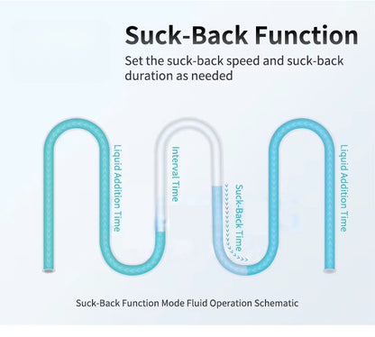 ZP200ST Intelligent Peristaltic Pump – Stepper Motor Drive & OLED Display