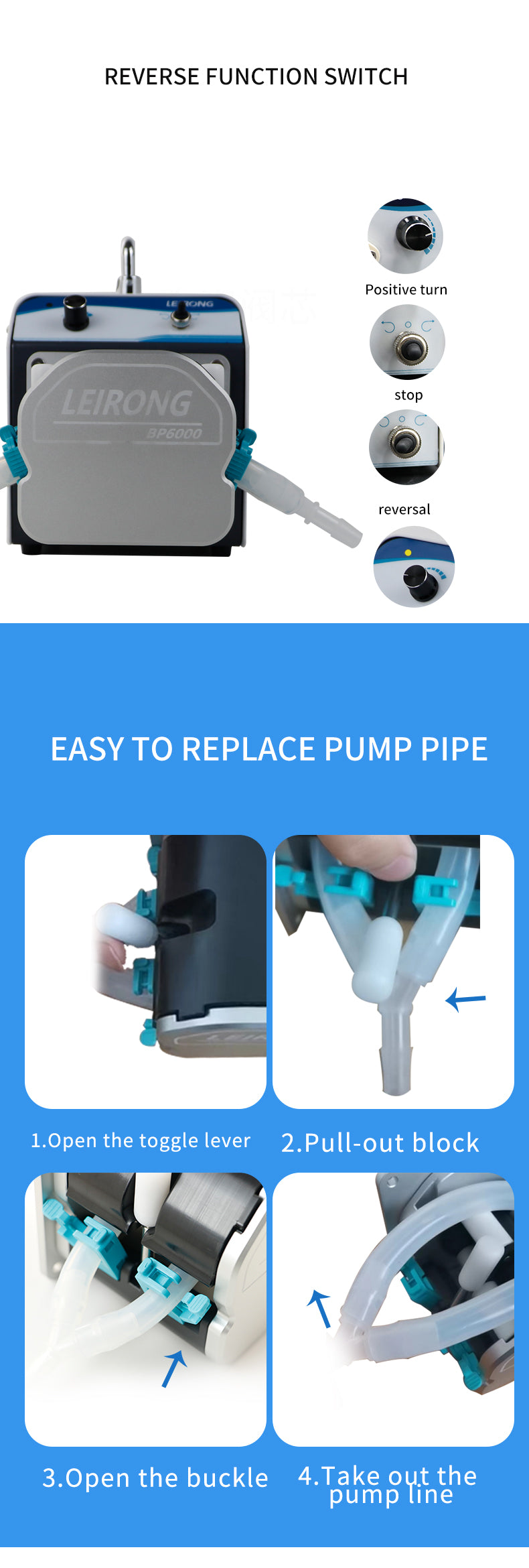 ZP6000 High Flow Dual Channel Peristaltic Pump 280-5800ml/min Variable Speed Reversible