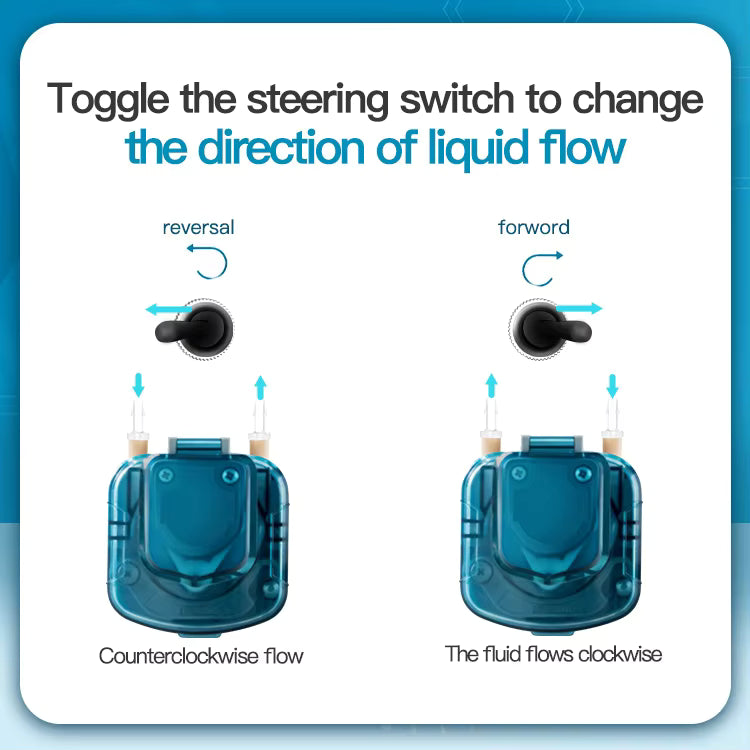 ZP600ST Intelligent Peristaltic Pump | Precise Flow Control | Low Noise | 24V DC