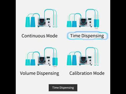 ZPEST Intelligent Peristaltic Pump – Dual-Tube Precision Lab & Industrial Liquid Transfer